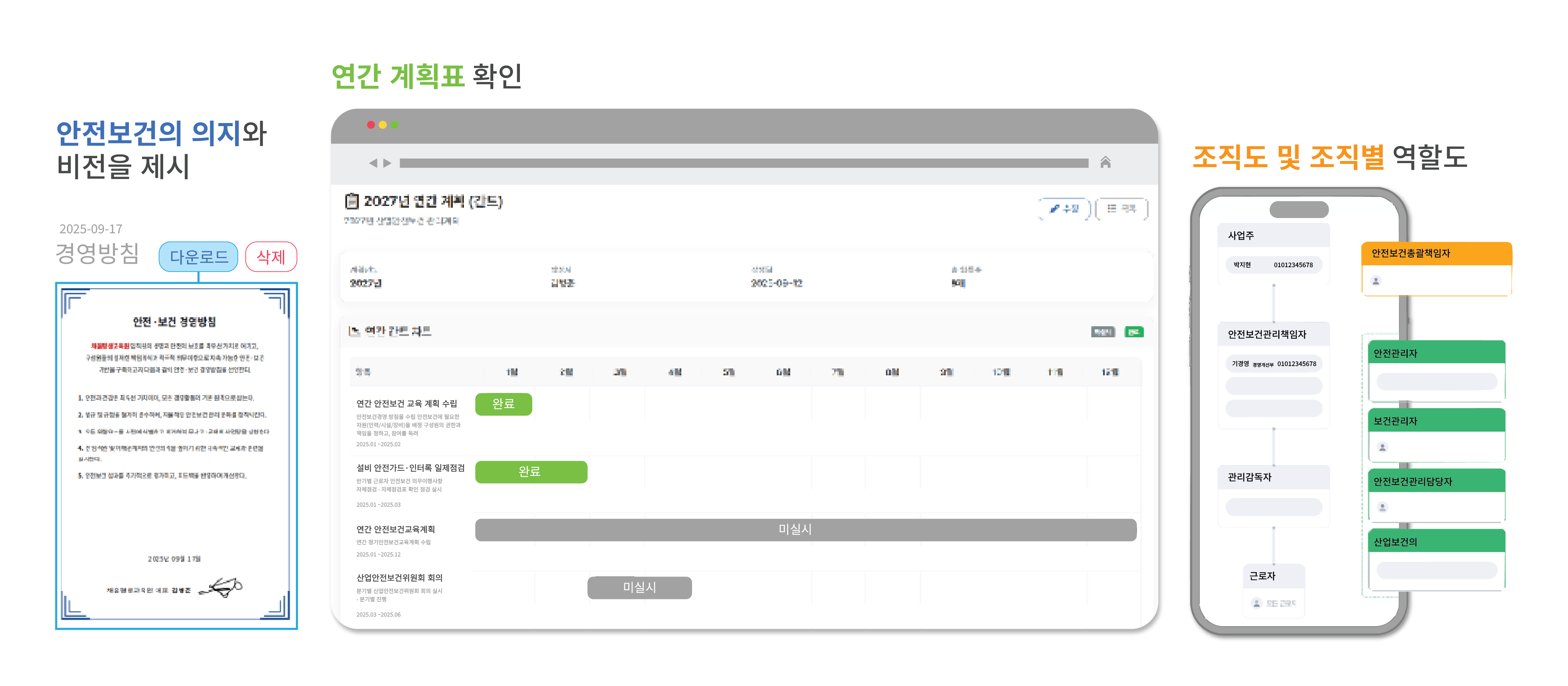 경영자 리더십 대시보드